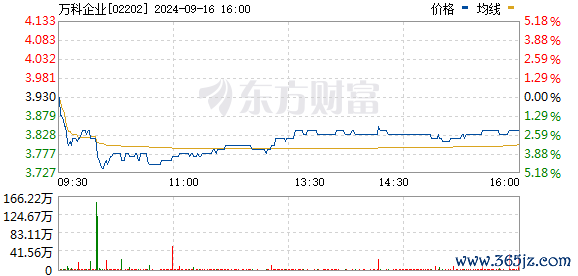 R图 02202_0